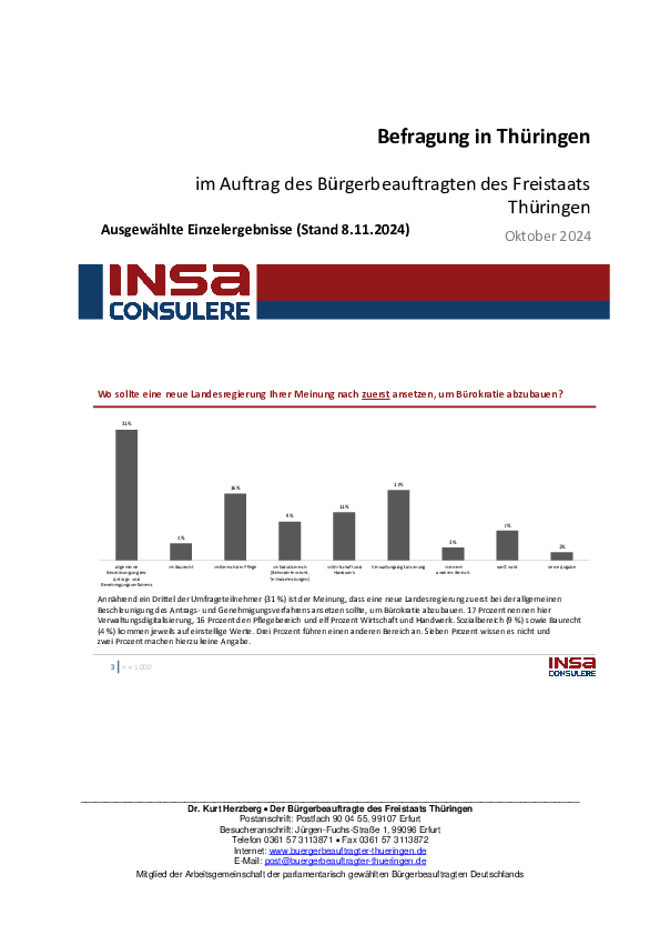 Titel der Studie und Grafik zu Hauptergebnis